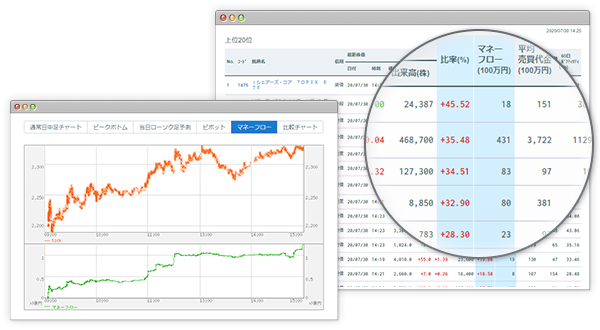 �}�l�[�t���[����