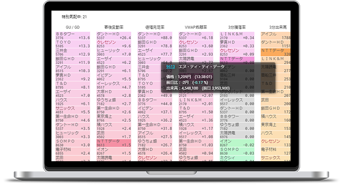 ���ږ��� TOP 30