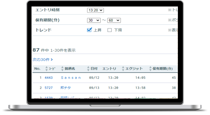 �G�ߐ������L���O