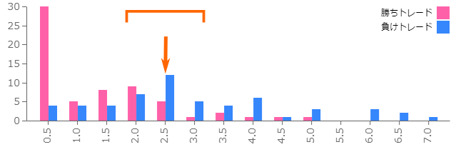 MAE 読み取り例1
