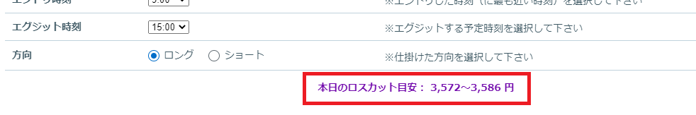 本日のロスカット目安