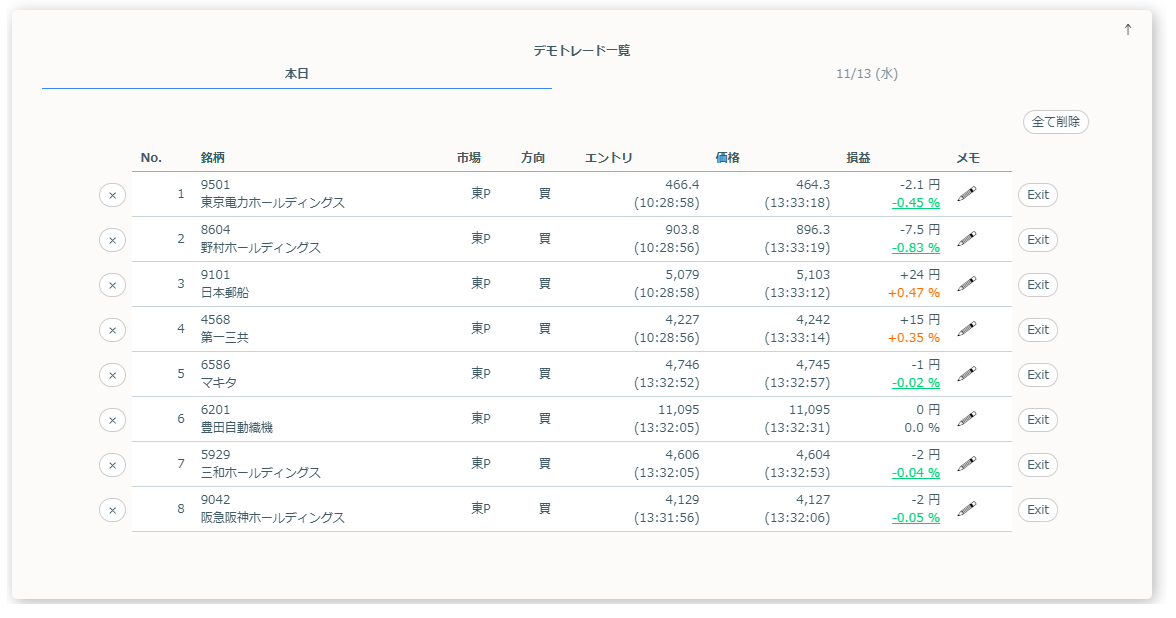デモトレード一覧