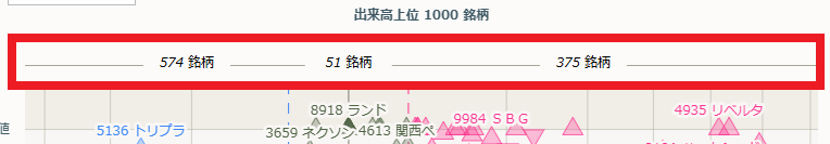 マーケットブレス