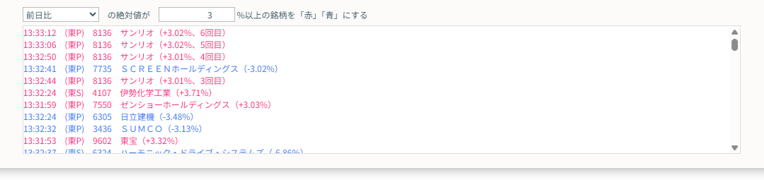 プロット色付け条件設定
