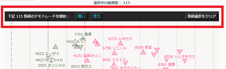銘柄選択モード時のバー