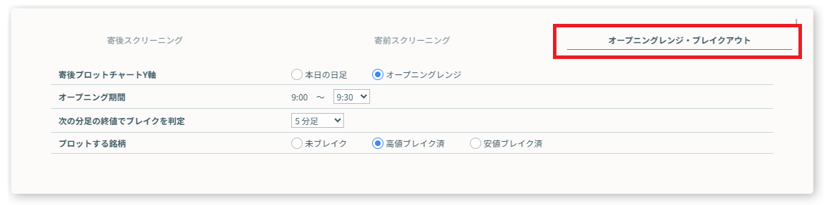 「オープニングレンジ・ブレイクアウト」タブ